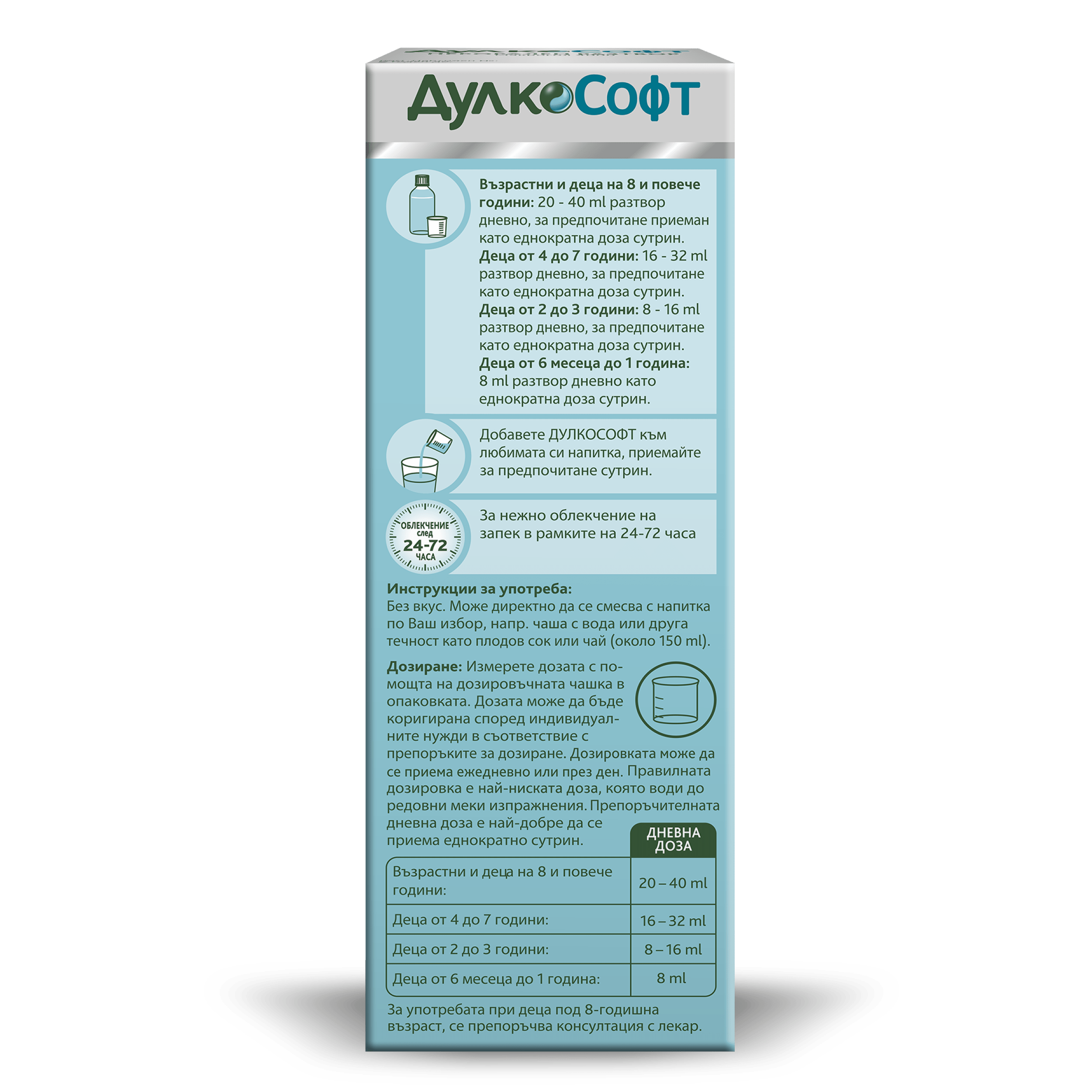 Дулкософт кутия гръб